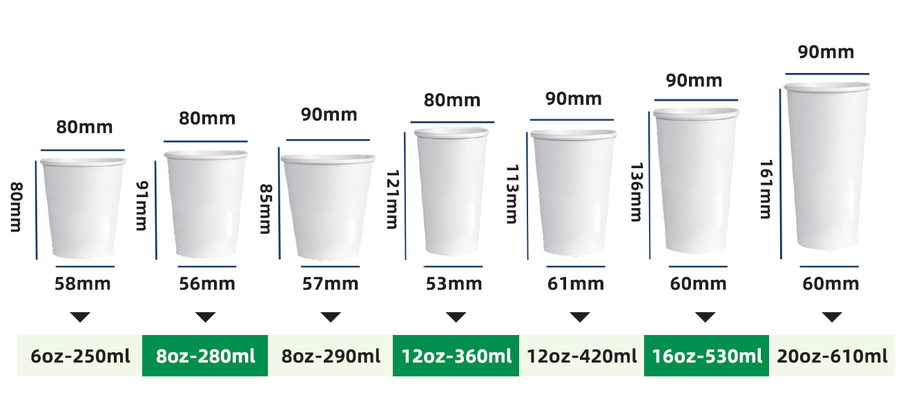 cup-sizes